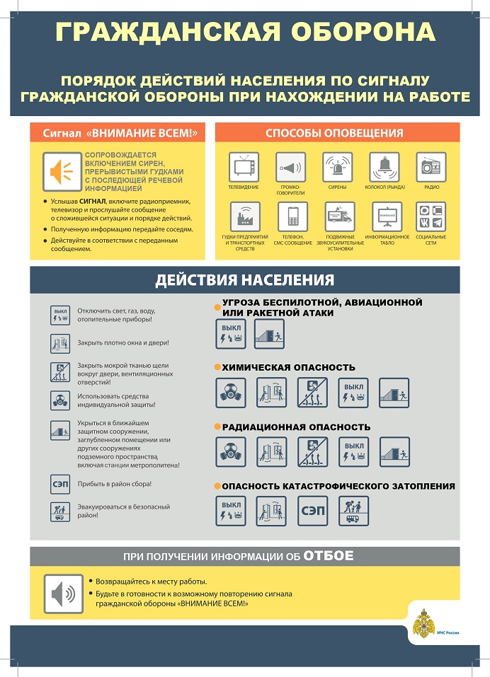 poryadok_deystviy_po_signalu_go_rabota_page0001.jpg